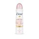 It protects you against perspiration and takes care of your