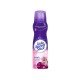 Anti-perspirant formula effectively reduces perspiration